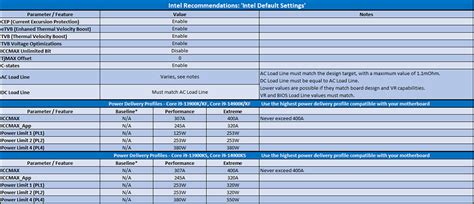 Calculadora de porcentagem online - TOGEL69 RECOMMENDED