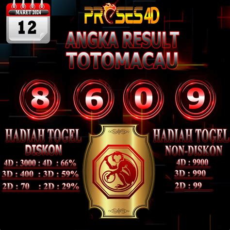 TOGEL69 RECOMMENDED Agen Online Provider Terlengkap Dan Terpercaya 2024