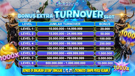 TOGEL69 RESMI>>Link Slot Toto 4d Resmi Dengan Min Bet 200 Perak.