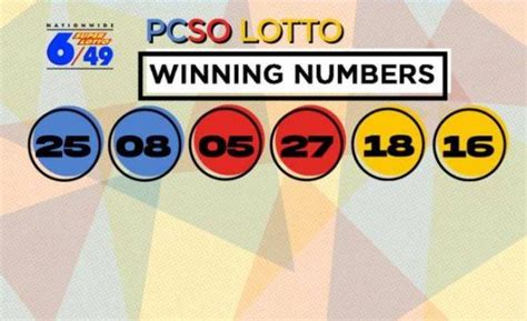 TOGEL69 RESULT Situs Bandar Togel Terpercaya Deposit 5k