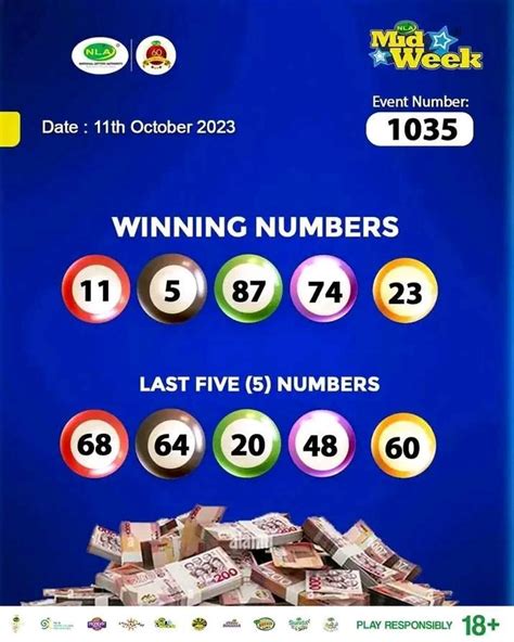 TOGEL69 RESULT - Daftar 7 Situs Toto Slot Terbaik Dengan Bonus Tanpa Batas !!