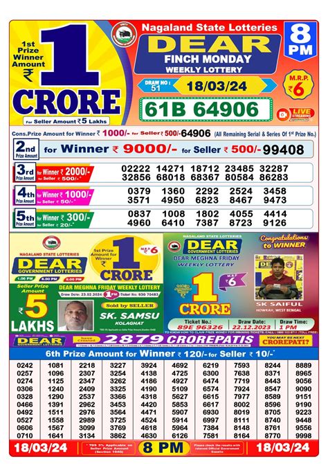 TOGEL69 RESULT | FROMO DP 20 BONUS 10 TAMPA SARAT EVEN LOMBA