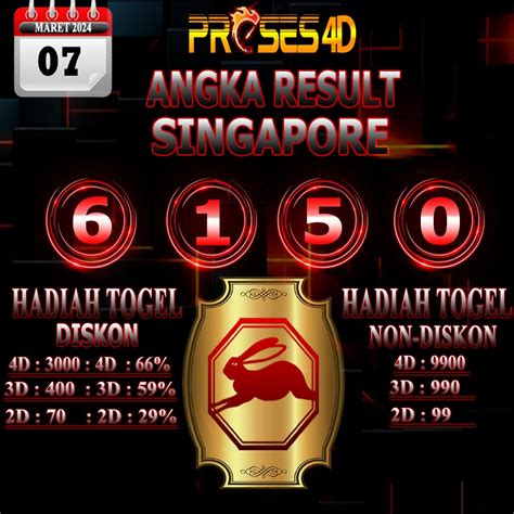 TOGEL69 RESULT: WASIAT 4D SLOT LOGIN DAN DAFTAR