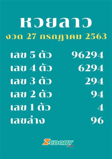 TOGEL69 TOP : bukti resmi pembayaran kemenangan slot games