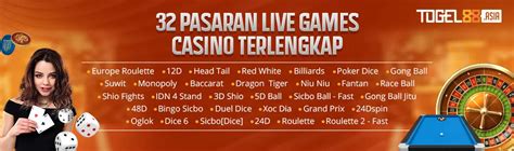 TOGEL88 ASIA：Togel88 | Bandar Togel Online Terpercaya | Bocoran Data HK