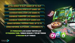 TOGELUP SLOT - TVTOGEL | Agen Bandar Togel Online Terpercaya Dan Slot Online