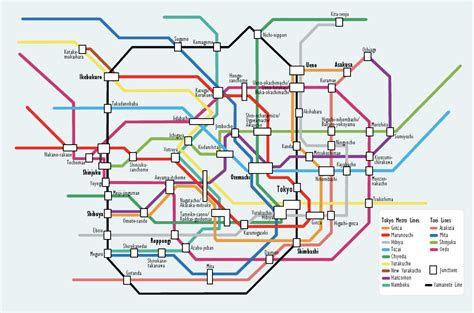 Tokyo Rail Map