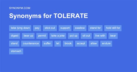 Tolerate Synonym