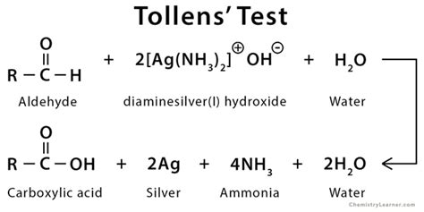 Tollens Test Reaction