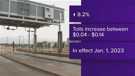 tolls texas
