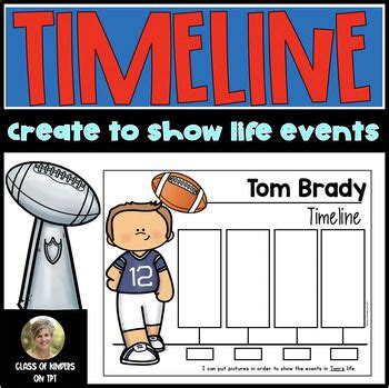 tom brady biography timeline graph