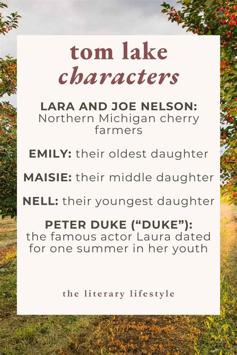 Tom Lake Character List