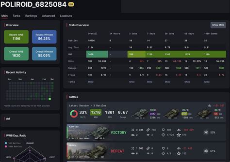 tomato.gg Traffic Analytics & Market Share Similarweb