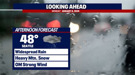 tomorrows weather is it going to rain