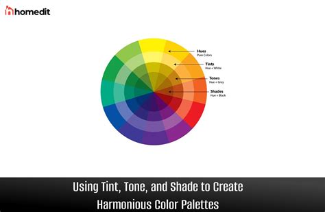 tone color