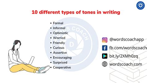 Tone In Writing Learning Essentials Teaching Tone In Writing - Teaching Tone In Writing