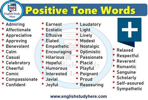 Tone In Writing The Uplifting Tone Your Writing Teaching Tone In Writing - Teaching Tone In Writing