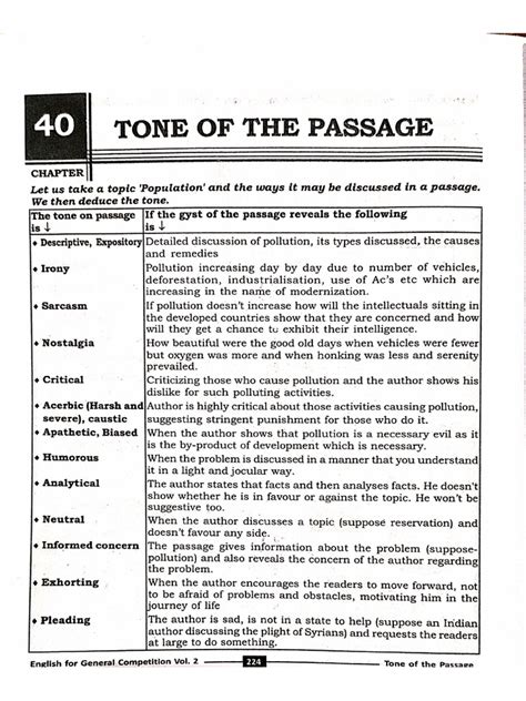 Tone Of Passage