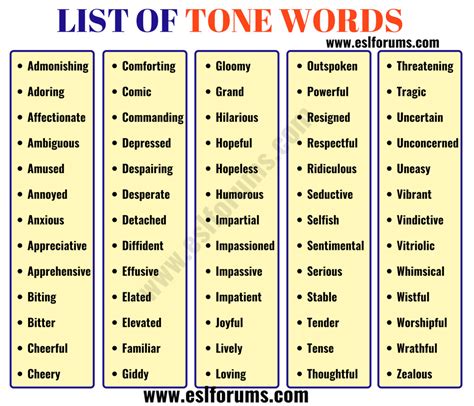 Tone Words List
