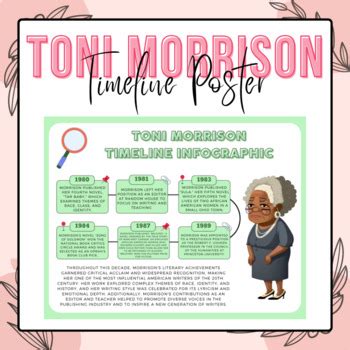 toni morrison biography timeline examples