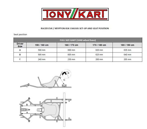 Full Download Tony Kart Racer Setup Guide 