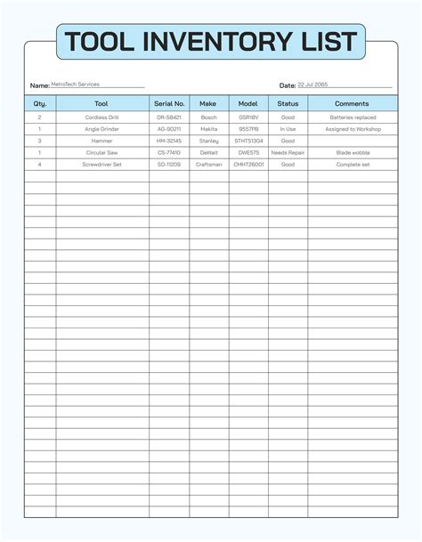 tool box inventory list
