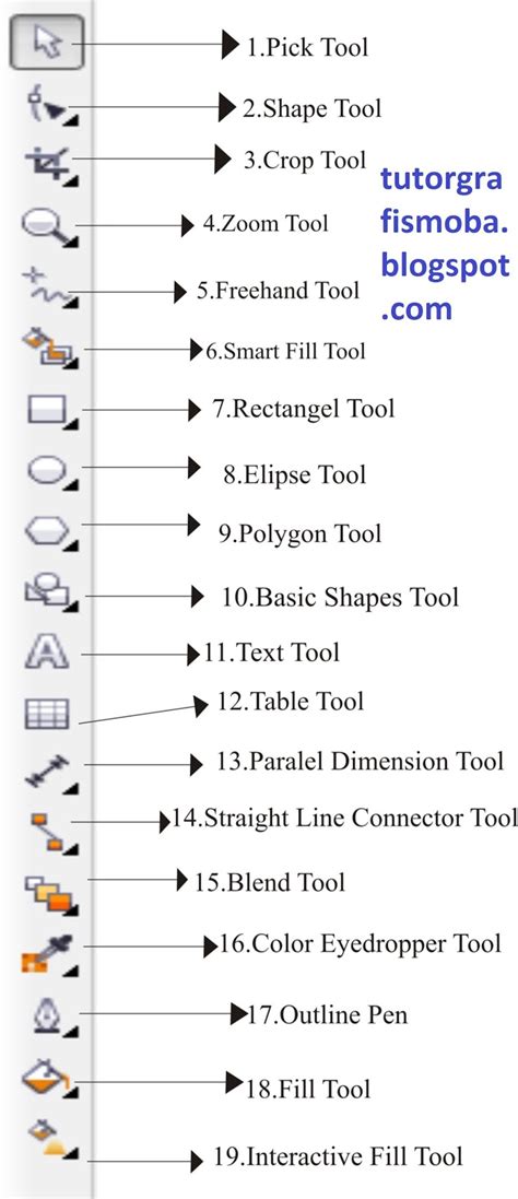 Tool Corel Draw