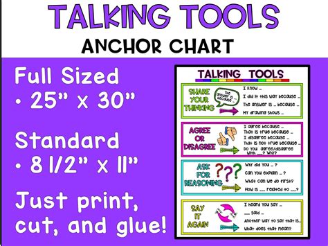 Tools For Talking Tools For Living A Communication Guide For Preteens To Young Adults With Mild To Moderate Aspergers A Mee Maw Says