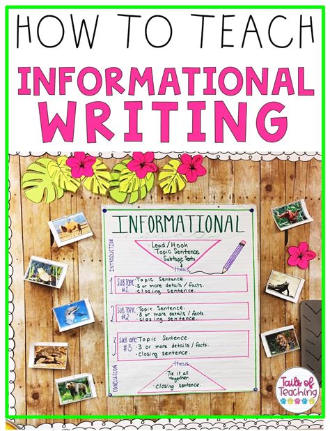 Tools For Teaching Informational Writing Having Fun First Teaching Organization In Writing - Teaching Organization In Writing