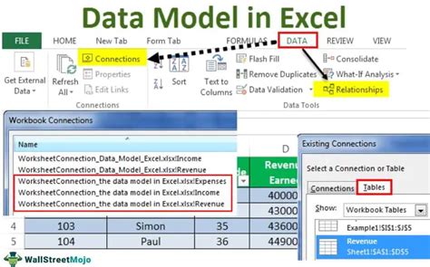 Download Tools For Excel Modelling 