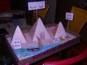 Top 10 Ancient Egypt Projects Ideas And Inspiration Ancient Egypt Activities 6th Grade - Ancient Egypt Activities 6th Grade