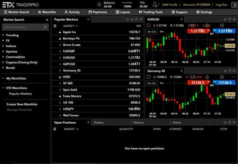 The best trading platforms offer traders a way