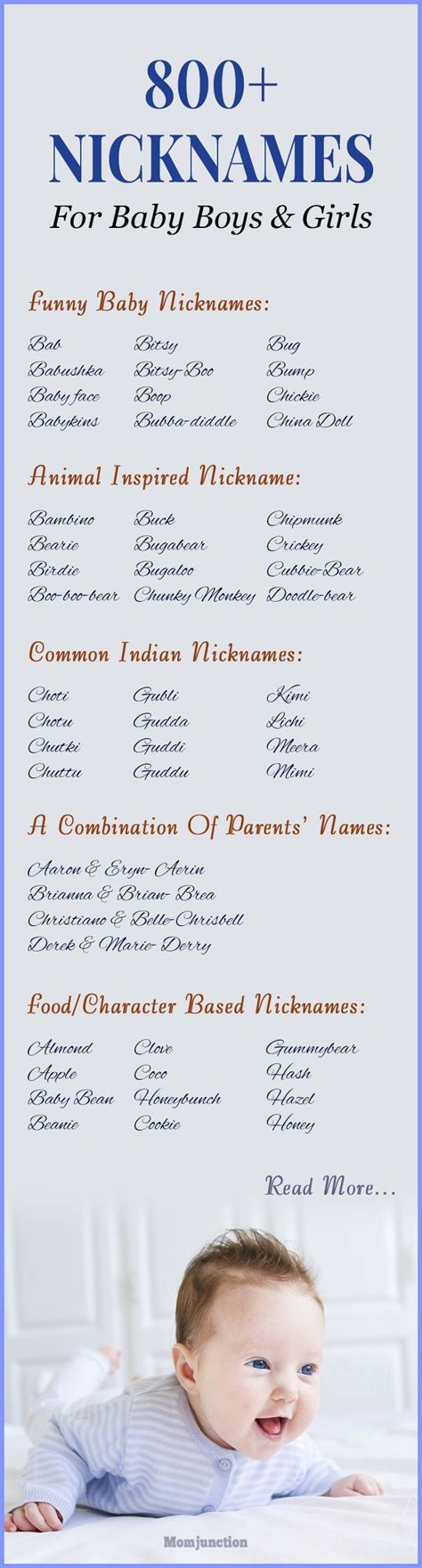top 10 nicknames for baby girl