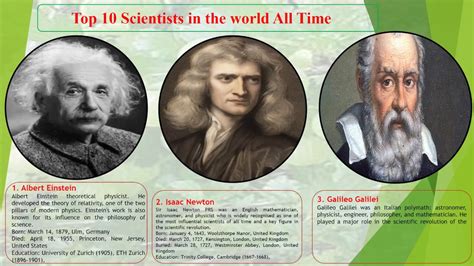 top 10 scientists in history