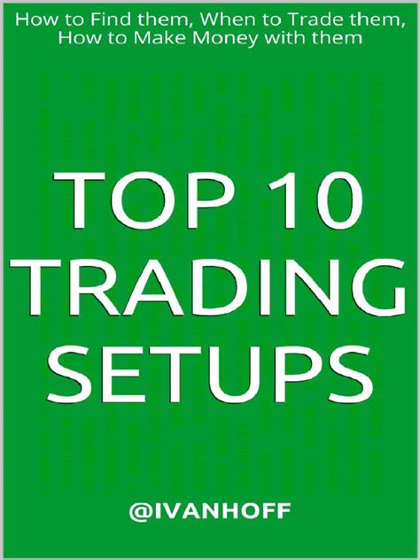 top 10 trading setups