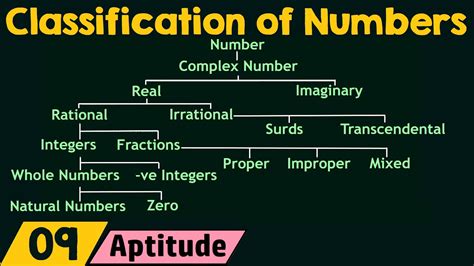 Top 10 What Is A Numerical Expression Answers Writing Numerical Expressions - Writing Numerical Expressions