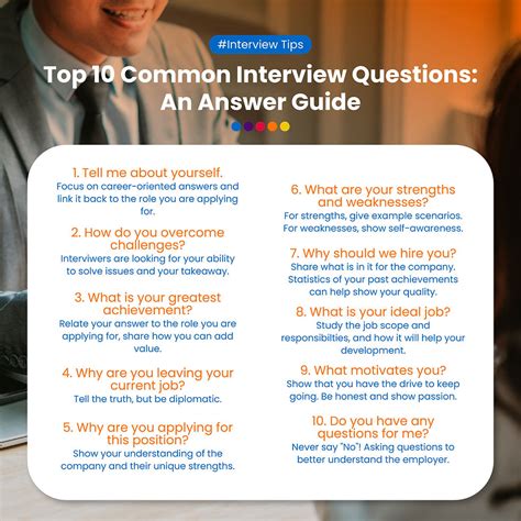 top 20 common interview questions and answers