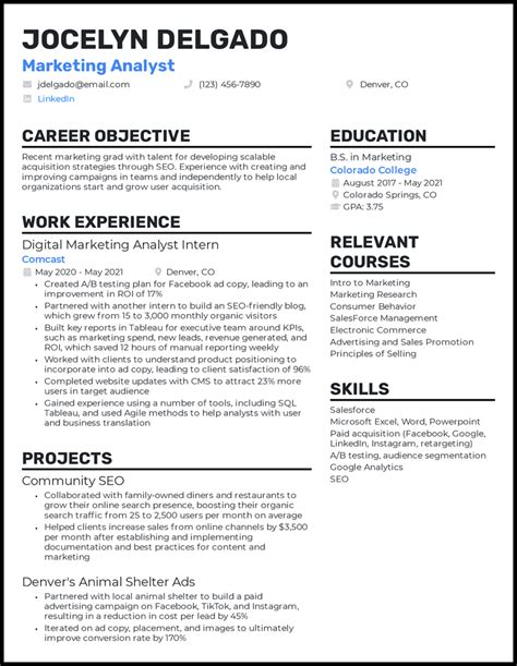 Top 22 Entry Level Resume Objective Examples You Sample Resume Objectives For Entry Level - Sample Resume Objectives For Entry Level