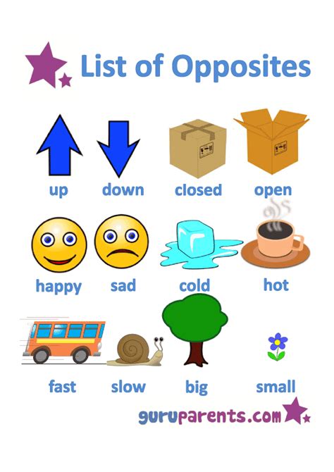 Top 5 Activities To Teach Opposites To Preschoolers Opposite Activity For Preschool - Opposite Activity For Preschool
