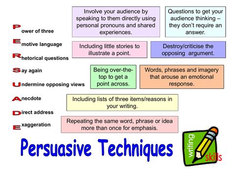 Top 5 Persuasive Writing Techniques For Students Persuasive Writing Lessons - Persuasive Writing Lessons