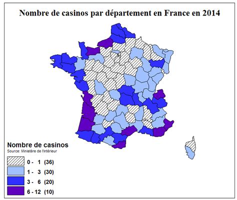 top casino markets afaj france