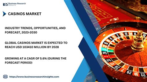 top casino markets in us cptg