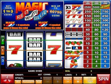 top casino reviews isbv