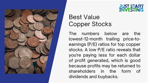 Small Cap. Navin Fluorine International Ltd