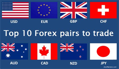 UAE Forex Trading School Free Courses. There are a variety of