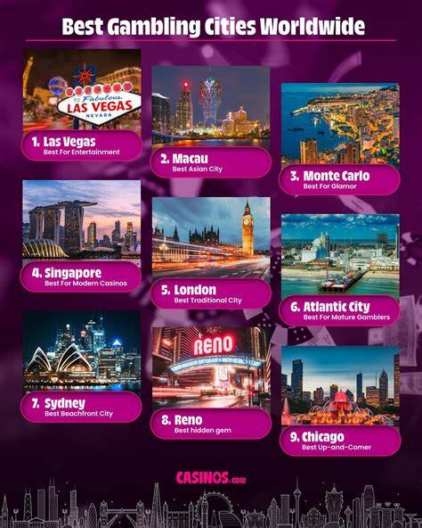 th?q=top%20gambling%20cities