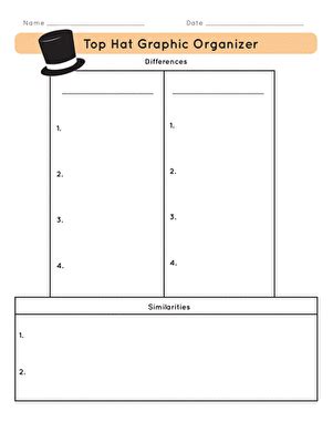 top hat graphic organizer template
