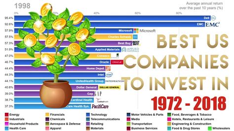 Hedge funds are the ultimate asset class for ultra wealt