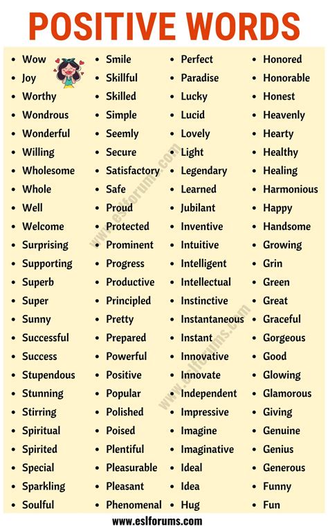 Top Of 160 Positive Words That Start With Nice Words That Start With Y - Nice Words That Start With Y