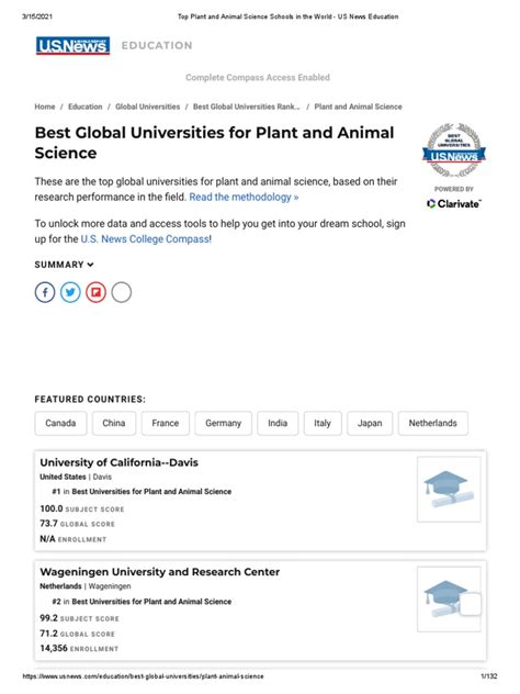 Top Plant And Animal Science Schools In The Plant And Animal Science - Plant And Animal Science